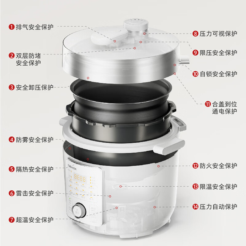 TOSHIBA 14-fold safety protection smart safety electric pressure cooker household electric pressure cooker 4-5 person rice cooker high-pressure rice cooker 4.8L PC-48MRSC(W)