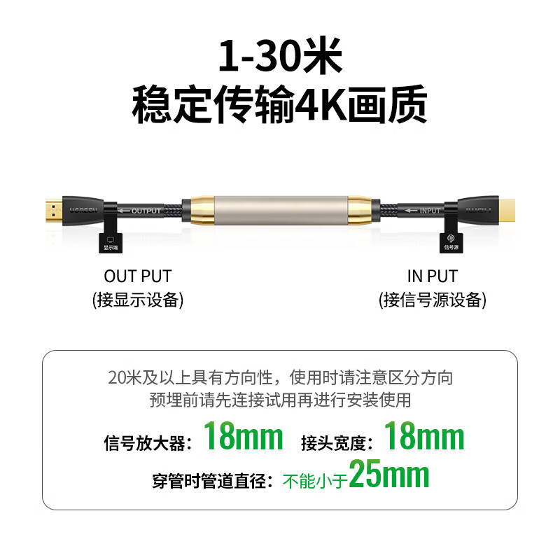 Greenlink HDMI cable version 2.0 4k digital high-definition cable 3D video cable laptop set-top box connection TV projector display data cable 10 meters 40414