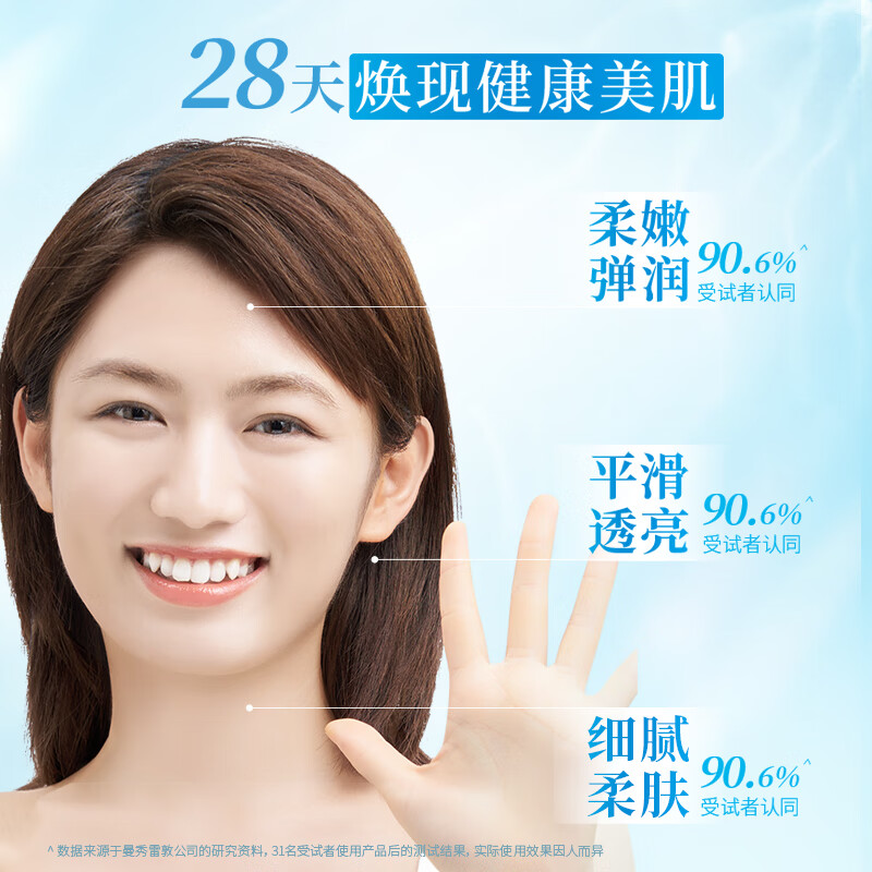 Hadaru Jimo Moisturizing Water Lotion Set, Refreshing Toner Lotion, Hyaluronic Acid Brightening Skin Care Products, New Year's Gift for Women