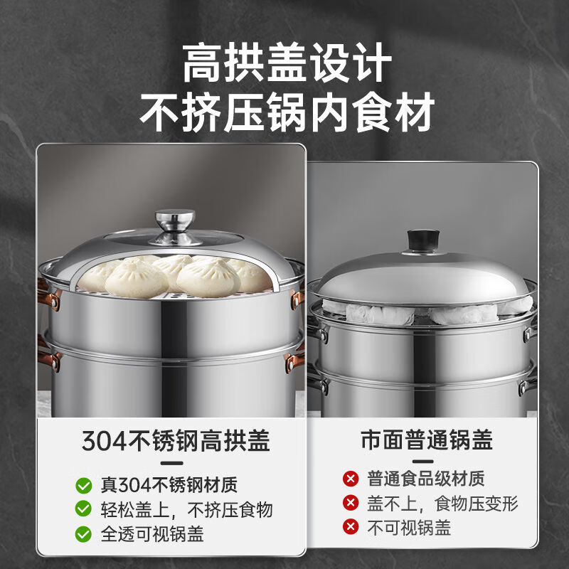 COOKER KING pot lid 304 stainless steel household explosion-proof tempered glass pot lid food grade universal pan lid 32cm suitable for inner diameter 31.8-32.6 32cm food grade 304 stainless steel/explosion-proof and drop-resistant