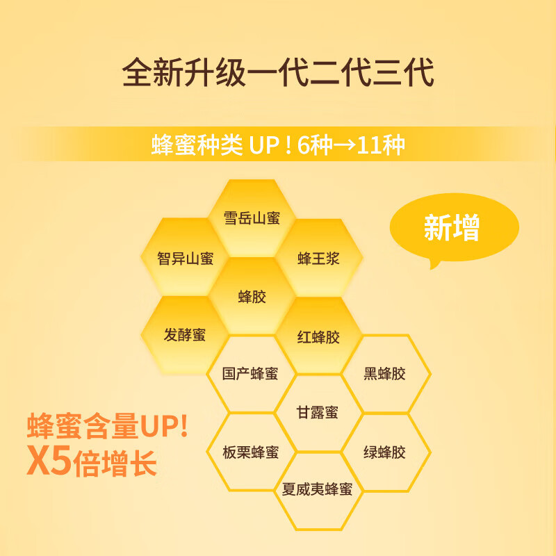 Chunyu (Papa recipe) black pore cleaning honey mask 10 pieces, hydrating, moisturizing, gentle oil control, holiday gift for girls