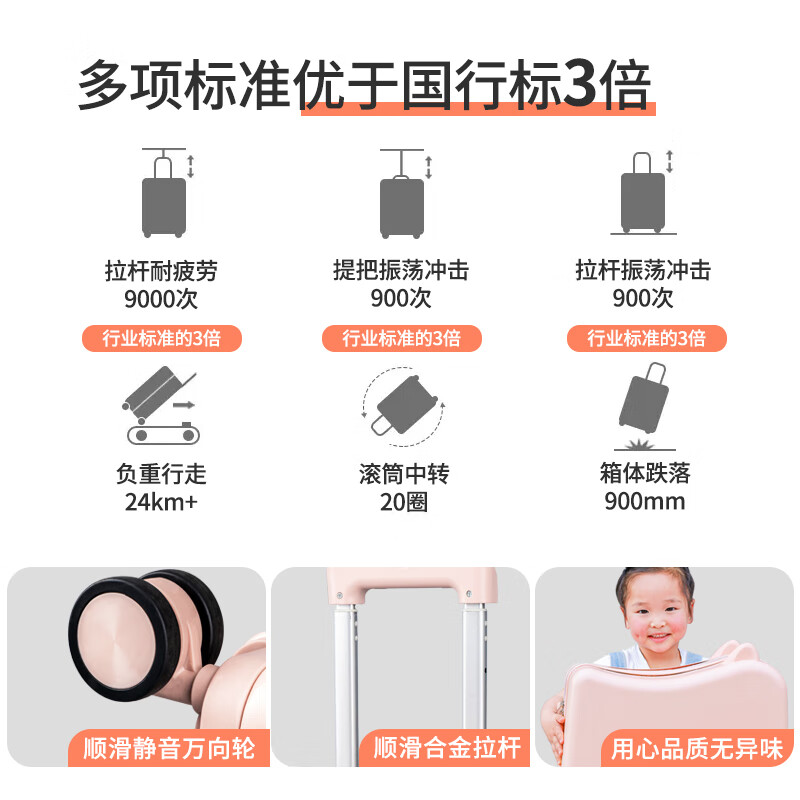 VCC Children's Luggage Trolley Case Women's Rideable, Sitable, Boarding Case Password Password Suitcase Leather Case Men's Princess Pink Thickened Upgraded Anti-fall Pedal 20-inch Universal Wheel Free Traction Rope