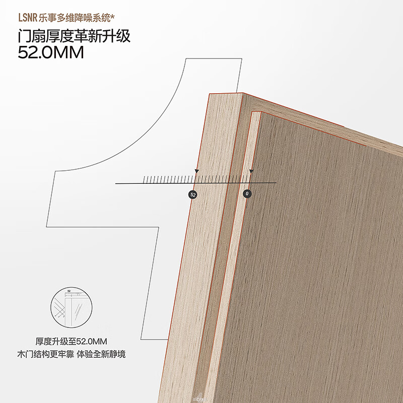 Lay's Wooden Door Modern Simple Bedroom Door Soundproof Door Whole House Customized Solid Wood Composite Interior Door Living Room Study Customized Door All-Wood Noise Reduction Door S77-03 Haitang Composite Single Door