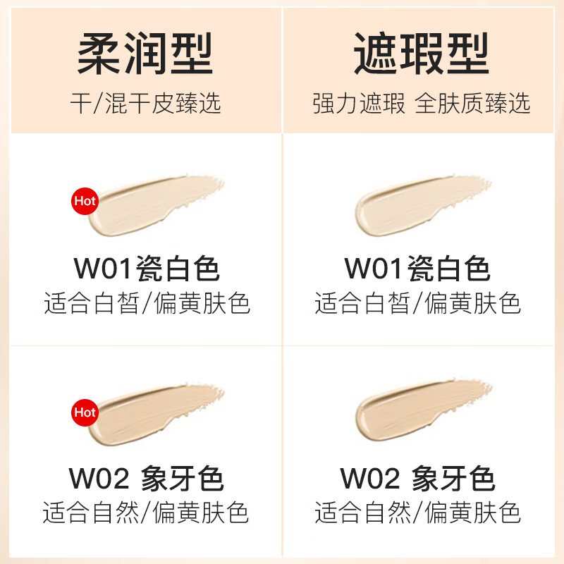 PROYA liquid foundation, oil-controlling, concealer, moisturizing, long-lasting, non-removing, dry skin, oily skin, affordable flagship model for female students, fair/yellowish, dry skin/combination dry skin, porcelain white