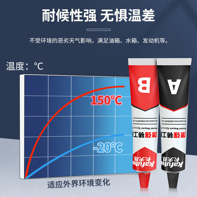 Kafter Strong Caster's Adhesive K-9119TM High Temperature Resistant AB Adhesive Structural Adhesive Metal Trach Hole Crack Defect Repair Radiator Leak Repair White 100g