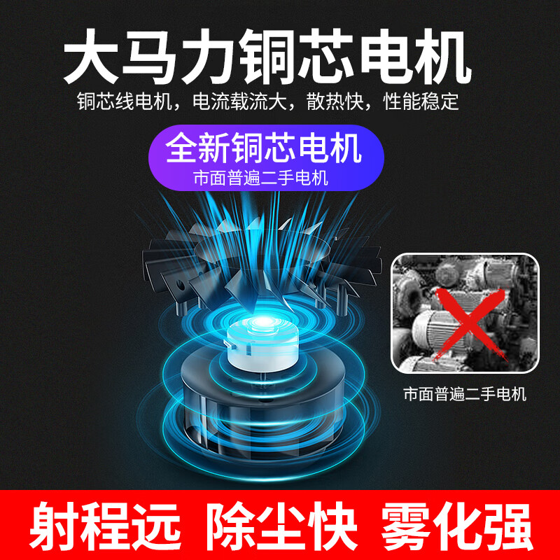 Kezitu customized dust and fog cannon machine, construction site fog machine, dust-proof and dehumidification automatic sprayer, fog cannon machine, construction site dust removal and environmental protection, three-phase electric range 10 type, free shipping