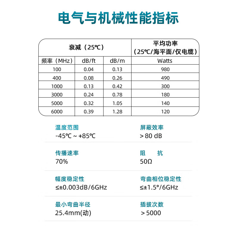 XINQY Xinqiyuan N/SMA RF coaxial cable DC-6GHz silver-plated shielded antenna extension cable flexible low-loss test cable assembly SMA male-SMA female 1m