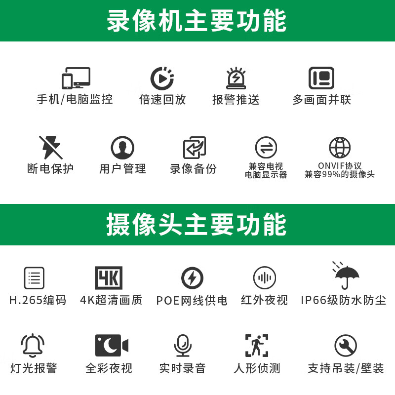 Kezitu surveillance system complete set of security camera wired set equipment HD hard disk video recorder camera POE switch solution comes with monitor Recommended home 30 days all-day loop recording 4k 1