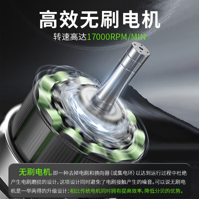 Wankebao (WORKPRO) mini brushless angle grinder lithium electric polisher household handheld rechargeable grinding and polishing machine grinding wheel hand grinder