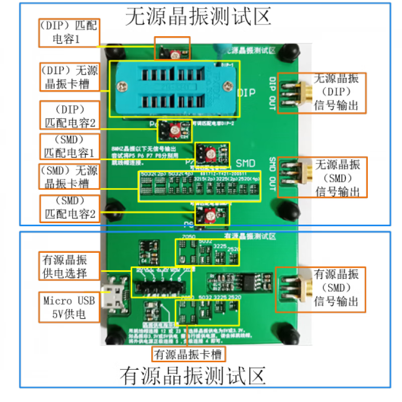 Yuechangsheng high-precision crystal oscillator tooling SMD 4P 2P various packages pins active passive OSCT-H crystal oscillator kit high frequency