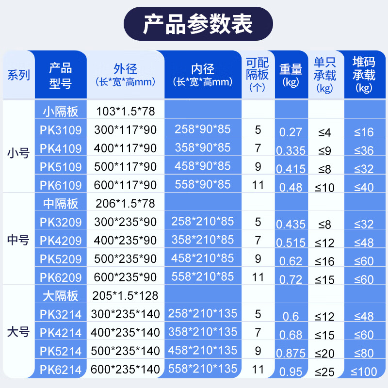 Liwang POWERKING separated parts box plastic strip filter box rectangular turnover box storage box hardware screw tool box medium size 500*234*90 (no partition) blue
