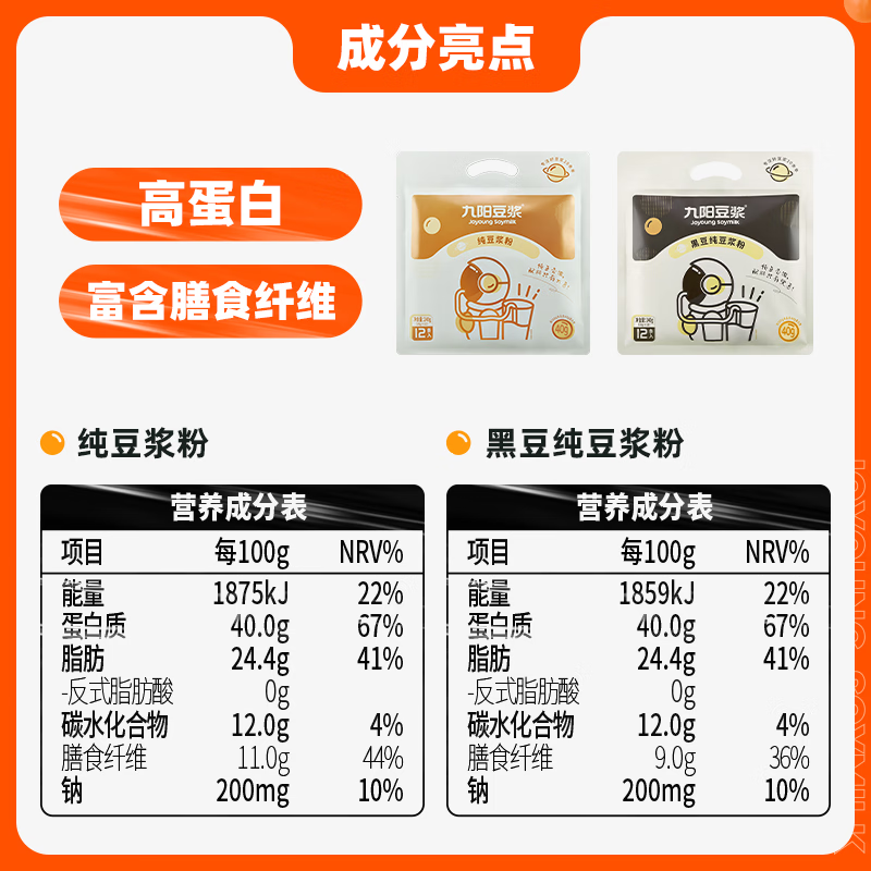 Joyoung Soy Milk 0 Sugar Added Black Bean Pure Soy Milk Powder High Plant Protein High Dietary Fiber Student Nutritional Breakfast Soy Milk Powder Pure Bean Soy Milk Powder 240g*2 Bags