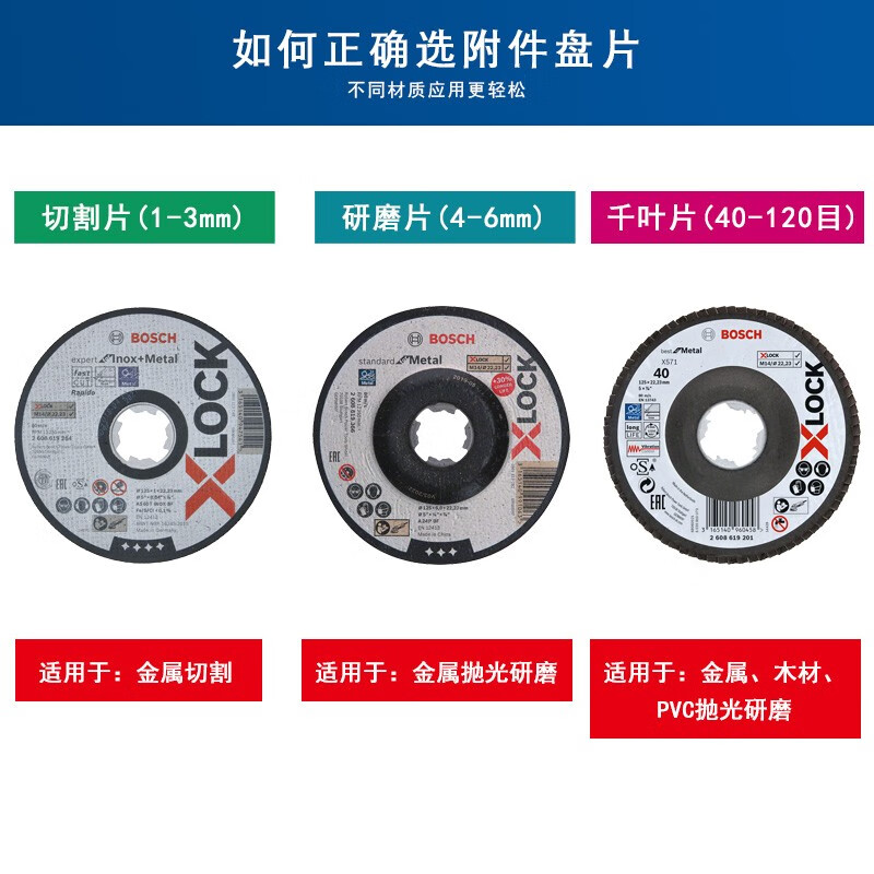 Original XLOCK metal stainless steel grinding disc cutting disc 125mm angle grinder GWX180LI X-LOCK cutting disc 125*1 point 6*22 point 23