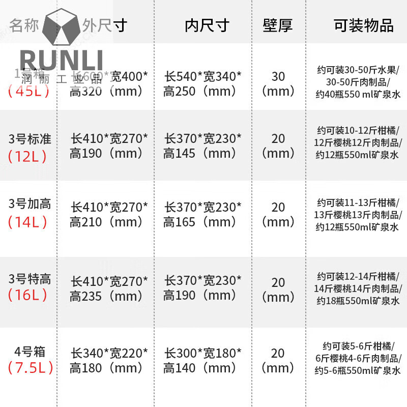 Suitable for postal foam box No. 1.3.4 high-density express special food-grade cold chain epp high-density No. 4 box No. 4 blue gray enhanced density