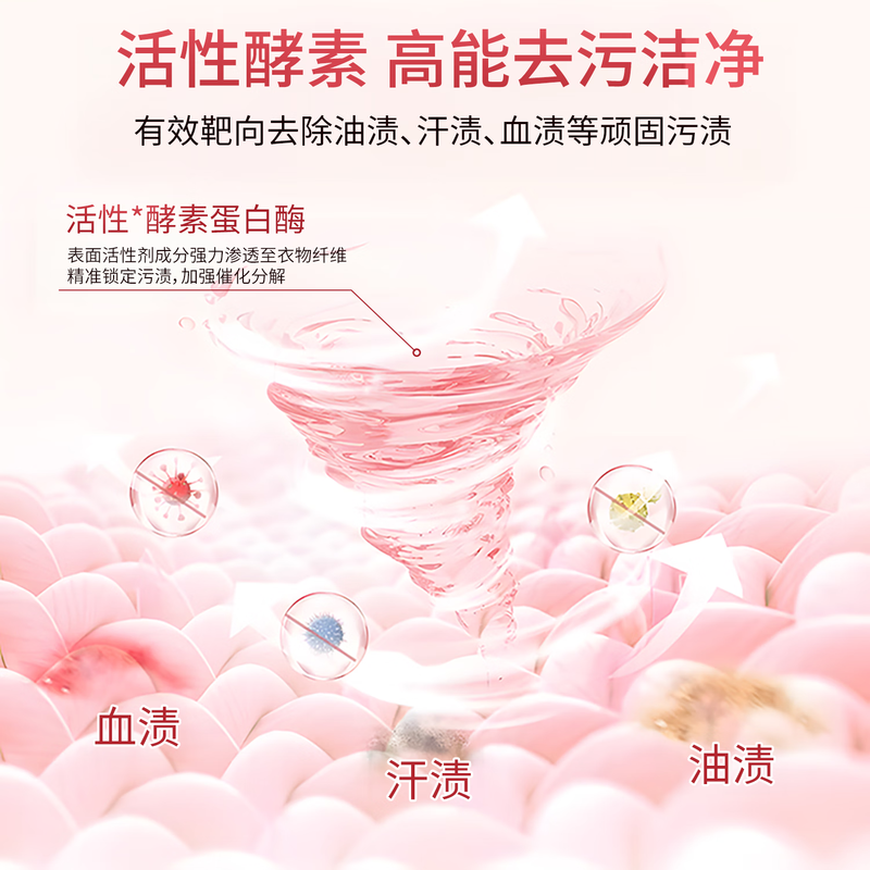 Yaros rose fragrance laundry detergent, sterilizing and removing mites, deep cleansing, long-lasting fragrance, smooth and protective clothing, 4 pounds of underwear