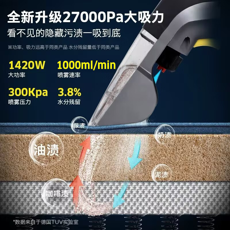 KARCHER fabric sofa cleaning spray machine multifunctional carpet curtain cleaning machine car beauty commercial European original imported puzzle 8/1 standard version
