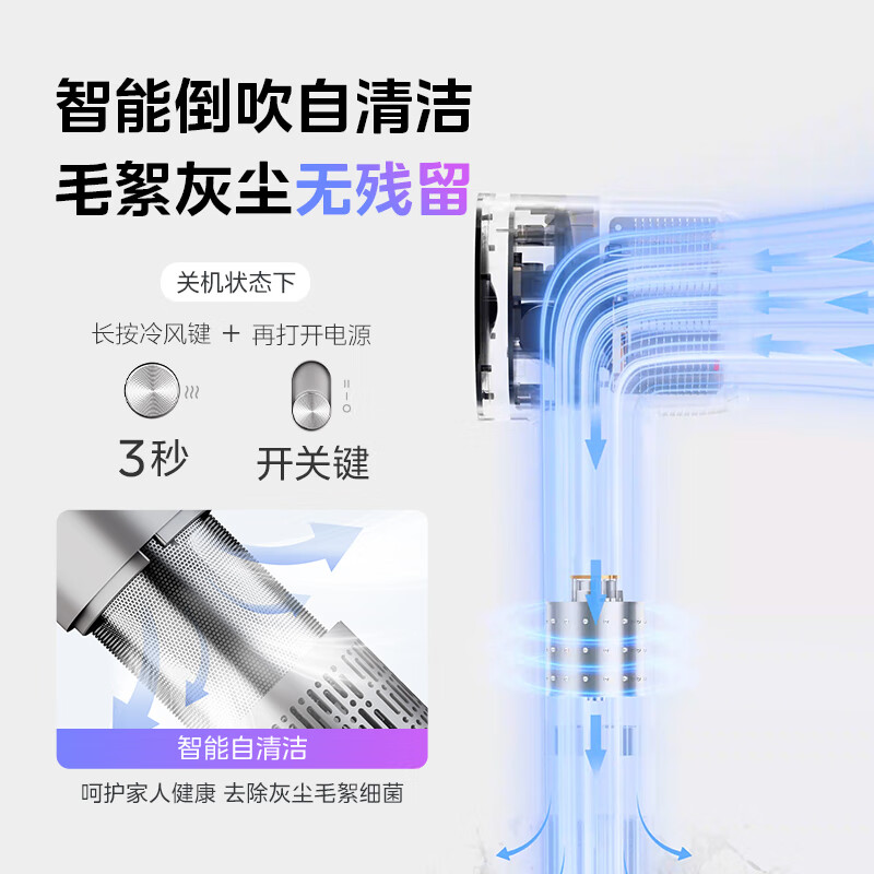 Midea high-speed hair dryer, 3.9 billion plasma hair care, household negative ion hair dryer, sterilization and head mite removal hair dryer FG208 silver, national subsidy, recommended New Year gift