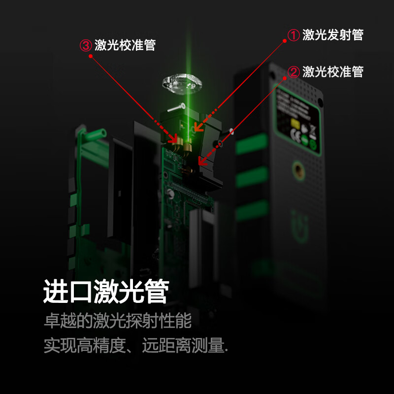 Shendawei laser range finder infrared high-precision electronic laser ruler indoor and outdoor measurement room meter green light 100G