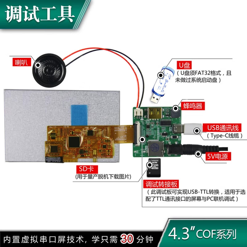 Kaiyuanda 480*272 ultra-thin COF serial screen M series medical TTL/with configuration/LUA touch screen without touch