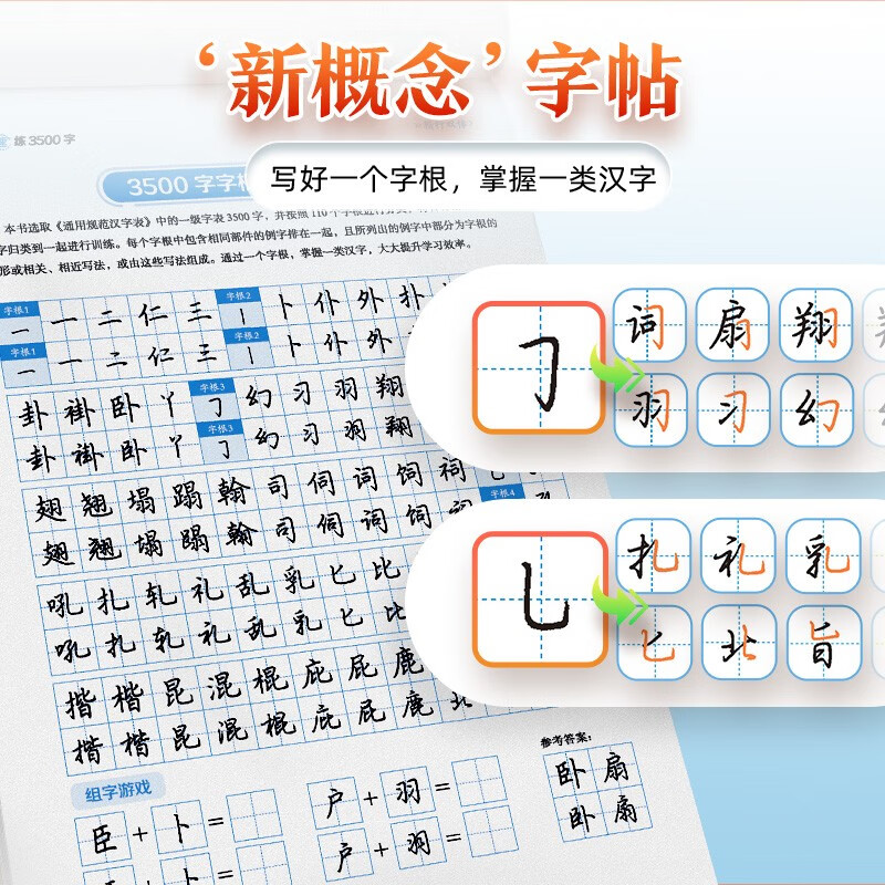 Ink dot copybook, quick practice of 3500 words of character roots, regular script and double body, Jing Xiaopeng, regular character script and double body, quick practice of common character roots for beginners, hard-pen copying