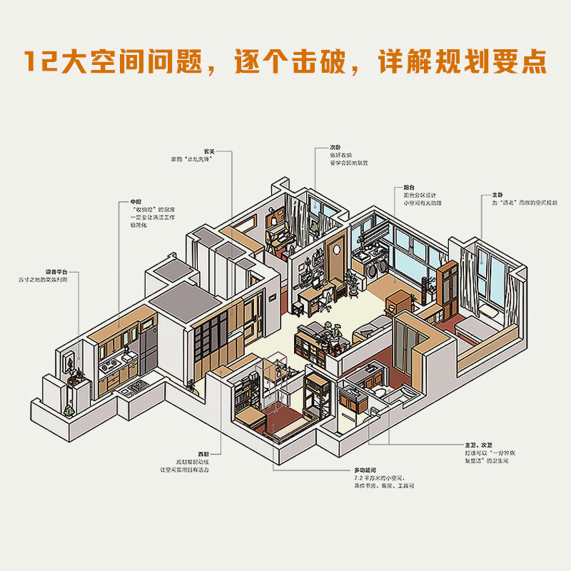 Official and efficient storage. A home that heals life. Start with space planning to create a relaxed and efficient life. 12 key points for space planning and storage at home. Entrance balcony, living room, Chinese and Western kitchen, home storage. Storage design space planning. Efficient use of space.