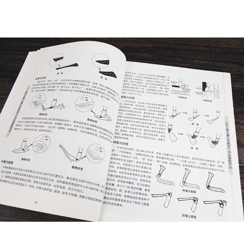 Huairen's Preface to Wang Xizhi's Sacred Teachings