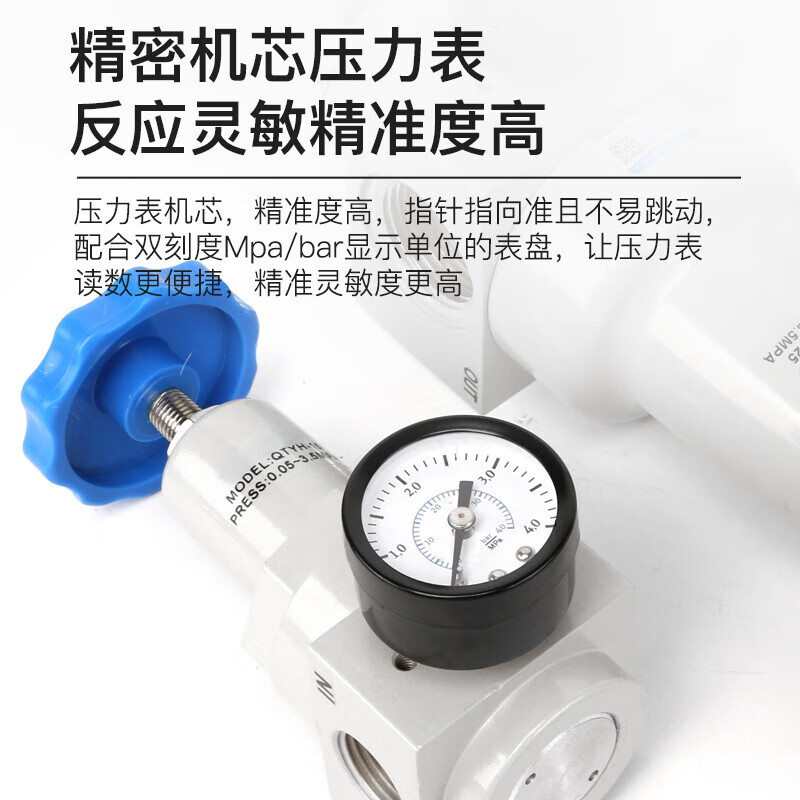 Pipeshuo high pressure regulator valve QTYH-08/15/20/25/32/50/QSLH/QFRH air compressor pressure reducing valve filter