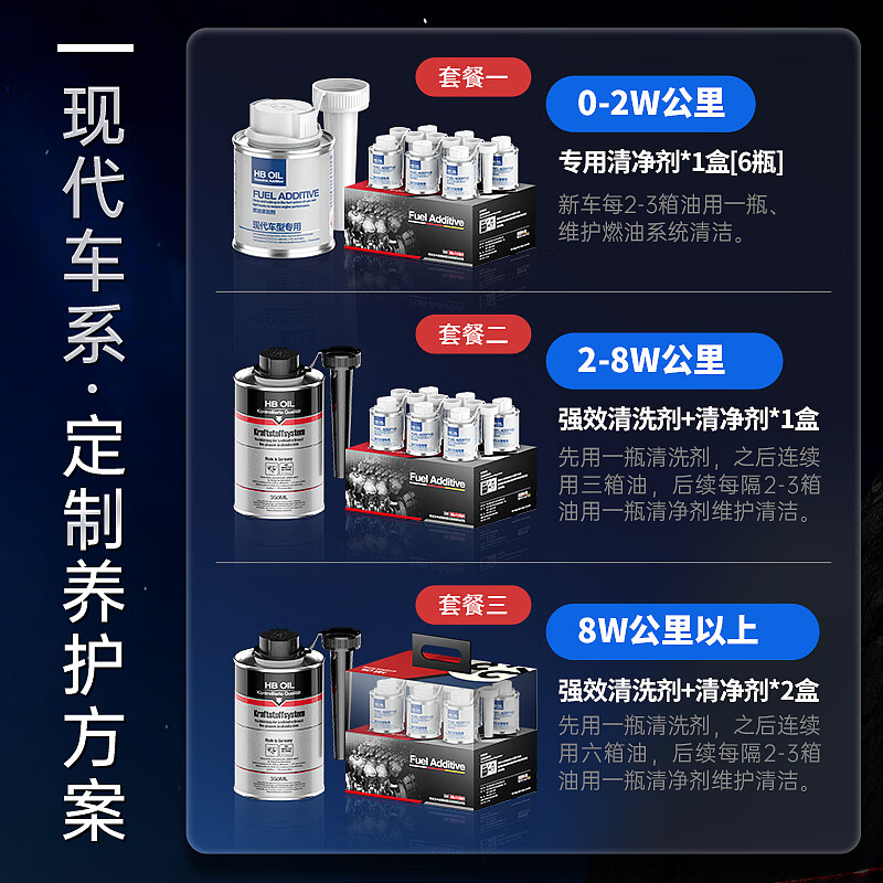 HBOIL Hyundai Fuel Treasure removes carbon deposits, gasoline additives for Langdong Lingdong ix35, New Shengda ix25, use to remove carbon deposits, 6 bottles of gift box for modern cars