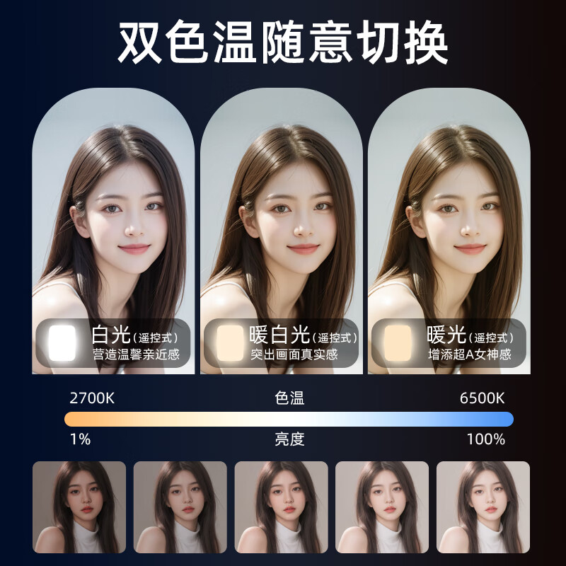 Leitz 90W live broadcast fill light led live broadcast room food lighting indoor photography photography tablet lighting portrait beauty video camera desktop jewelry surface light soft light