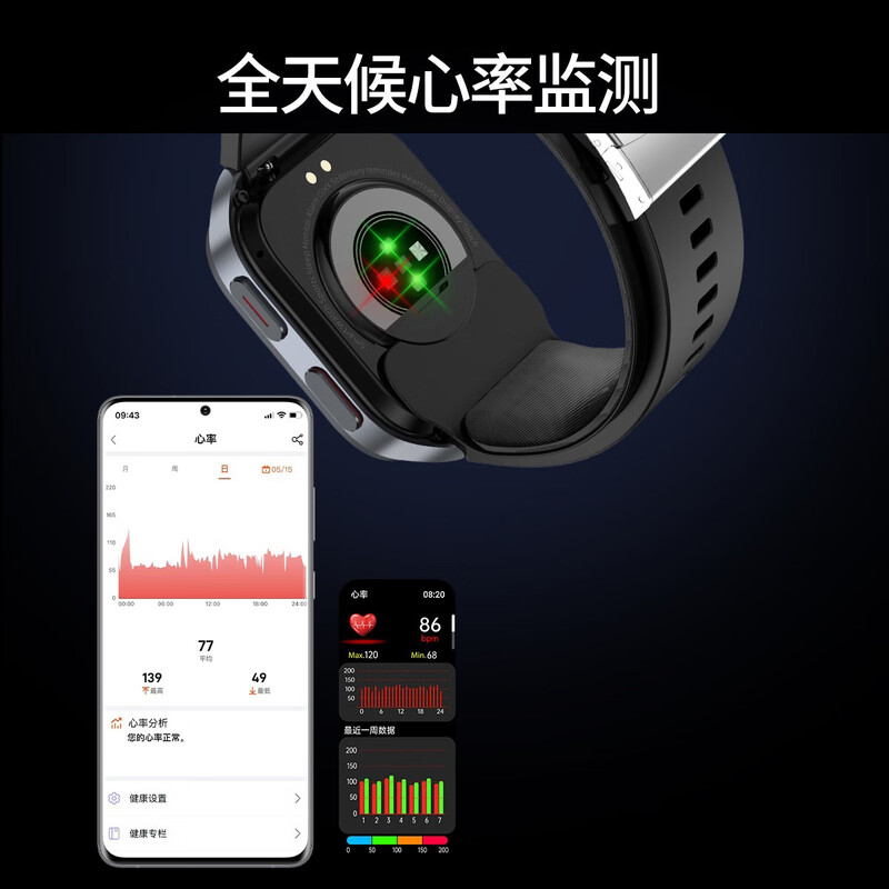 Mucci blood pressure watch, abnormal heart rate alarm, real-time automatic health monitoring for the elderly, smart blood oxygen detector, multifunctional sports sleep, medical grade, elegant black, medical grade, high-precision airbag pressurization, suitable for Huawei Apple machines