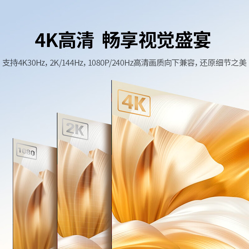 Greenlink HDMI2.0 to DP1.4 converter 4K60Hz HD video cable 240Hz high brush suitable for desktop laptop PS4 to monitor 0.5m 40238