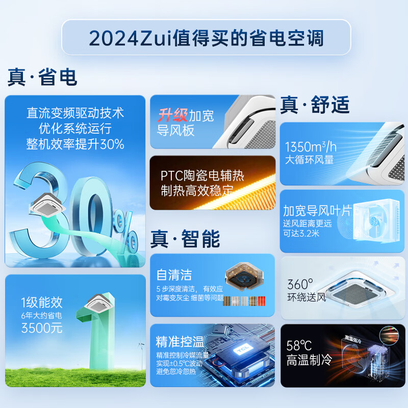 TCL 3 HP ceiling unit, commercial central air conditioner, variable frequency hidden ceiling, ceiling air conditioner, patio unit 5p, one-to-one embedded shop, office, factory air conditioner, 3 HP large, three-level energy efficiency, single cooling-new energy efficiency and energy saving