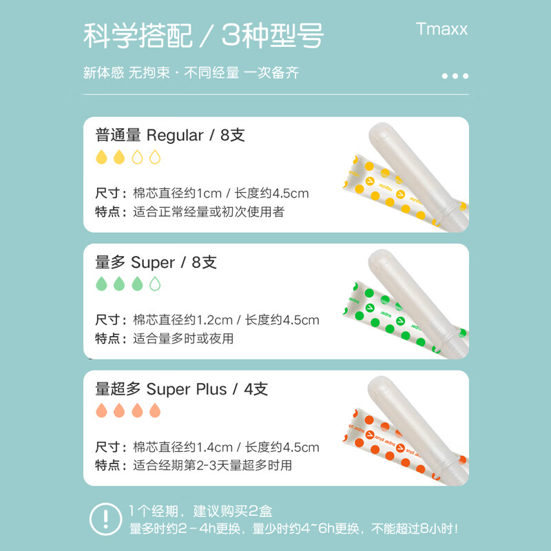 Tmaxx compact short duct tampon swab menstrual tampon swimming sanitary napkin plug-in day and night use regular pack 20 pcs 2 boxes