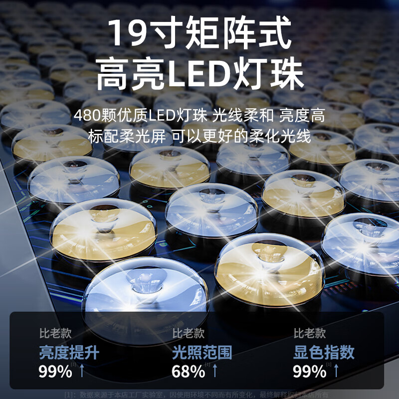 Leitz 90W live broadcast fill light led live broadcast room food lighting indoor photography photography tablet lighting portrait beauty video camera desktop jewelry surface light soft light