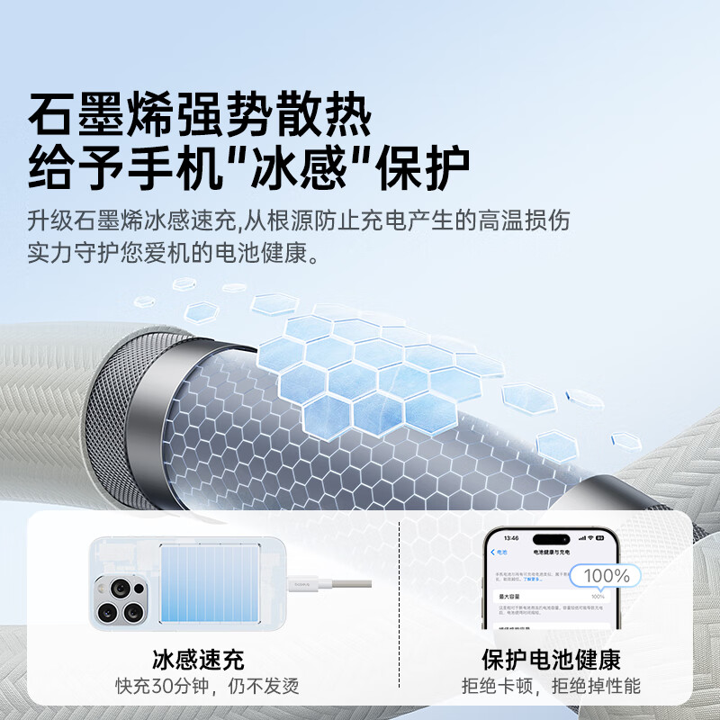 Baseus Graphene Series Apple Data Cable Fast Charging Cable Suitable for iPhone14/13/12Pro Max/XR/Xs/11/8 Mobile Phone i Tablet Charging Cable Car 2 Meters White