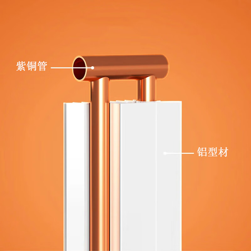 Senni radiator household water heating wall-mounted copper-aluminum composite 152 75 centralized cooling self-heating custom radiator 0.6m