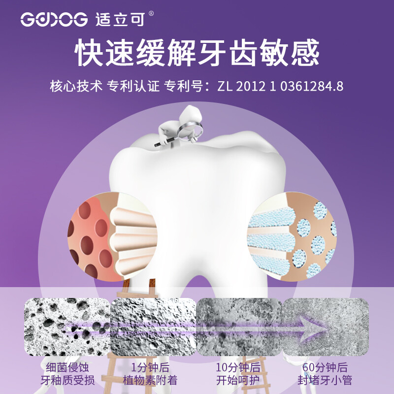 Xilico Anti-Sensitive Toothpaste Long-lasting relief from cold, hot, sour and sweet irritation Contains fluoride to prevent decay and strengthen teeth 120g