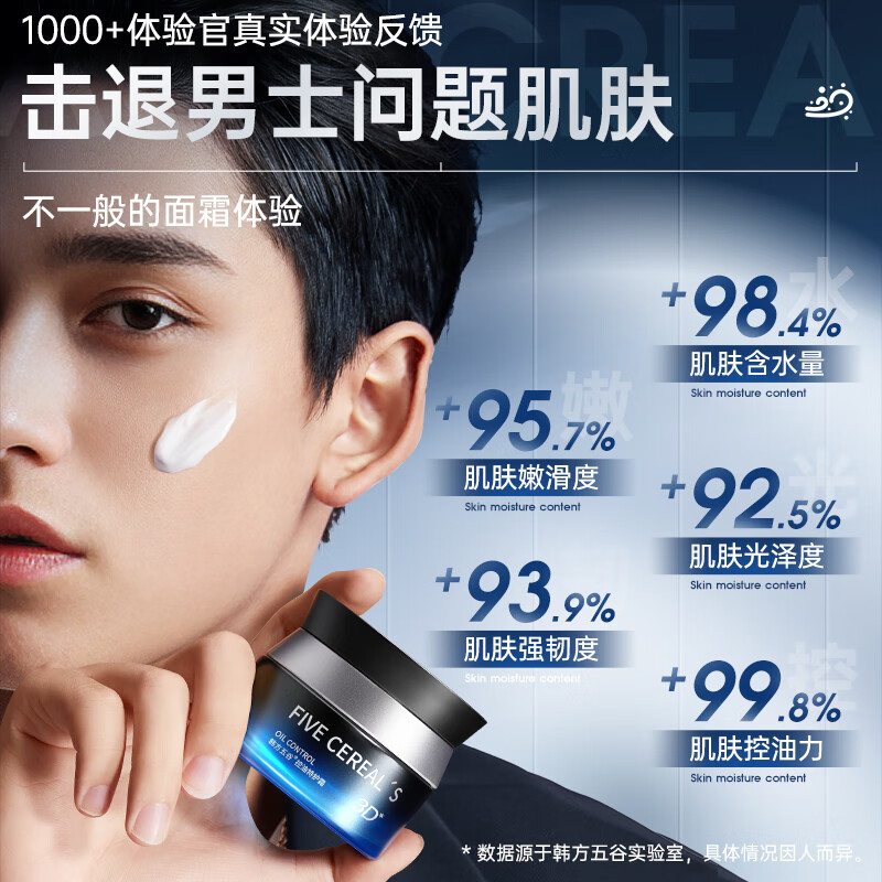 Korean herbal grain B5 men's facial cream, oil control, moisturizing, brightening skin tone, firming, soothing, repairing, nourishing, hydrating, moisturizing lotion, skin care products