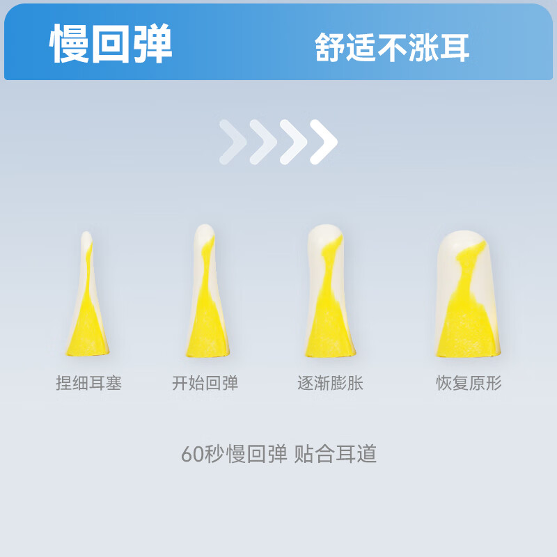 Honeywell Earplugs Sound Isolation and Noise Reduction for Sleep, Study, Work and Sleep Small Lemon Yellow 303S (12 pieces)