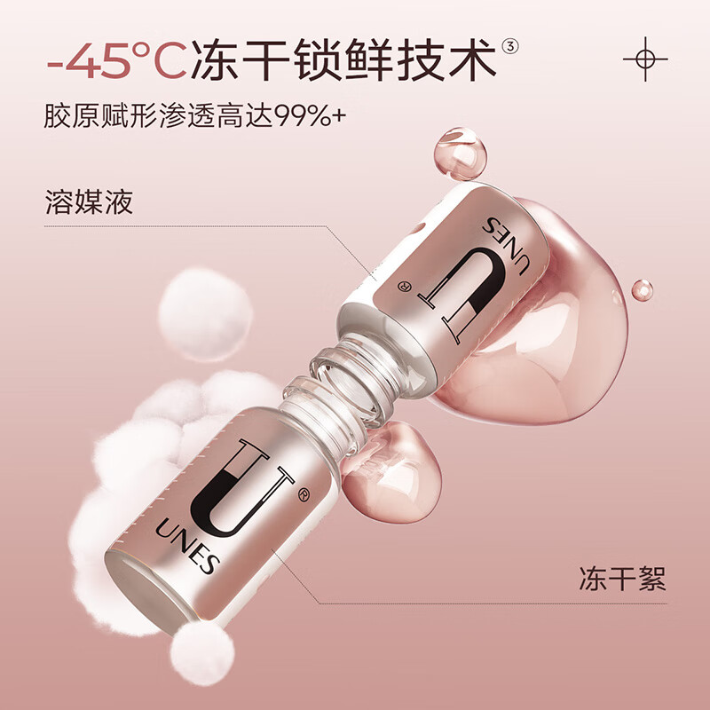 Youri's Sheep Placenta 2.0 Lyophilized Powder Essence Diminishes Fine Lines, Anti-Wrinkle, Lifts and Firms Skin Care Products Birthday Gift