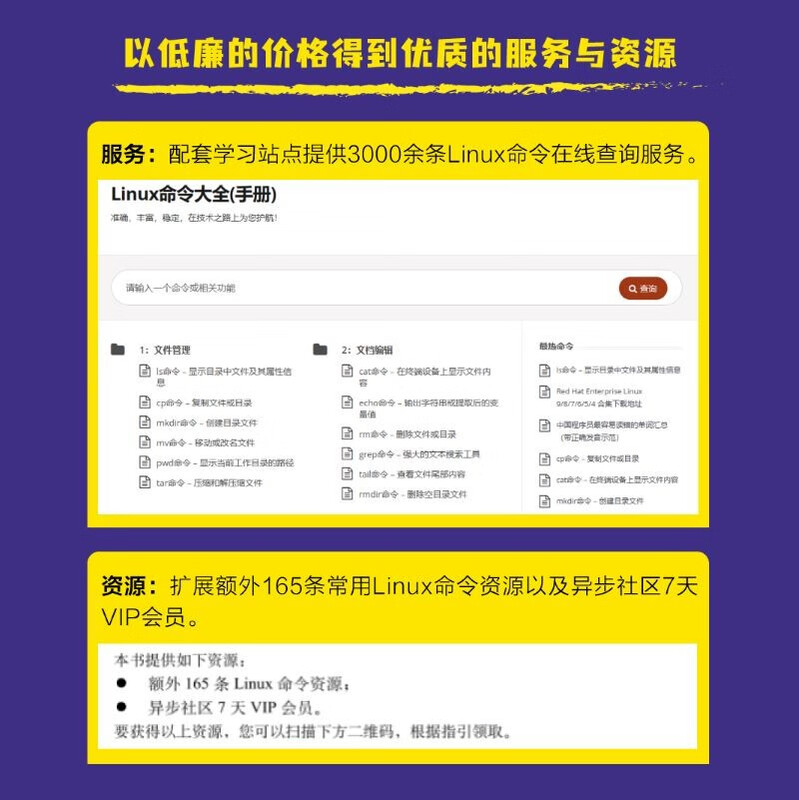 Self-study manual for common Linux commands (produced by Asynchronous Books)
