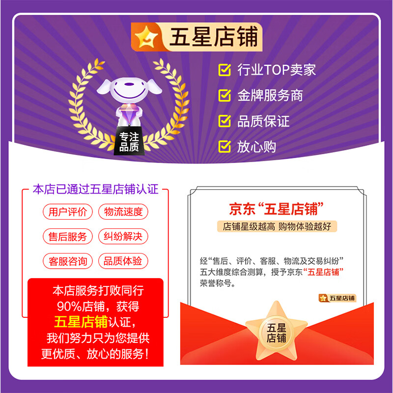 Lenovo (Lenovo) desktop Core i5 office design second-hand computer host single host three丨i5/16G/240G solid state 90% new