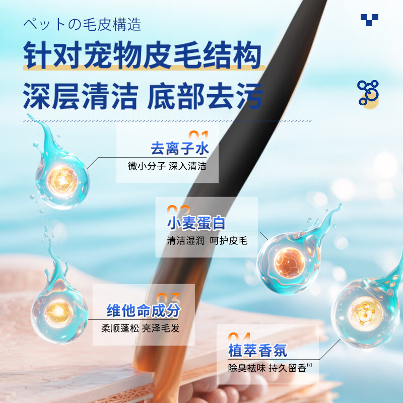 Dukki cat and dog special shower gel pet kitten and kitten shower gel two-in-one small bottle trial pack artifact