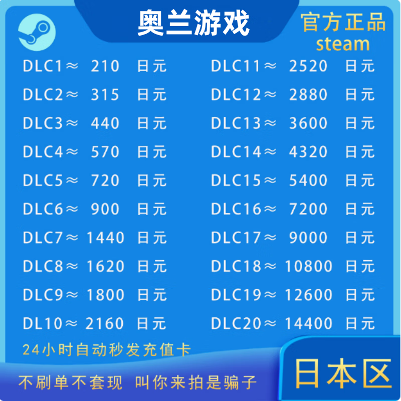 Automatically issued in seconds Steam Japan recharge card wallet recharge code 200 600 yen balance JPY Steam Japan area approximately 14,400 yen