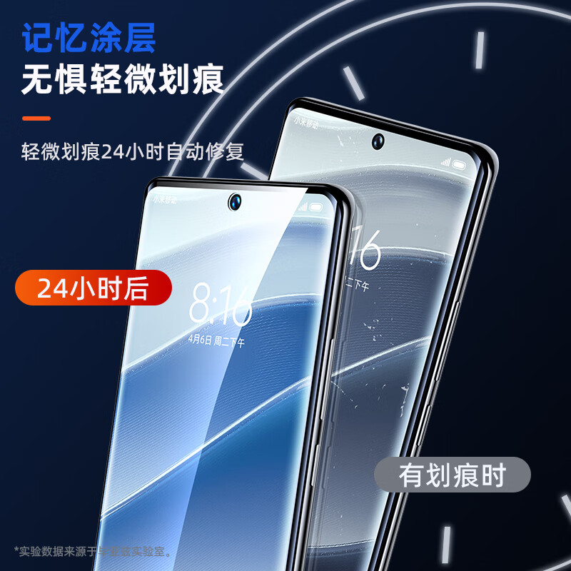 Biaz full screen nano 2 pieces, suitable for redmi Note14Pro+ mobile phone film, Xiaomi redmi note14pro hydrogel film, non-tempered anti-fingerprint soft film JM264