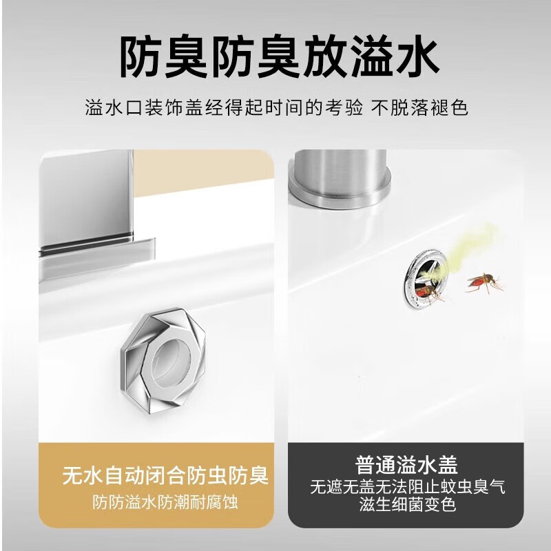 Jiacube wash basin overflow hole plug basin sealing cover wash basin plug sealing plug pool deodorant and anti-overflow decorative cover