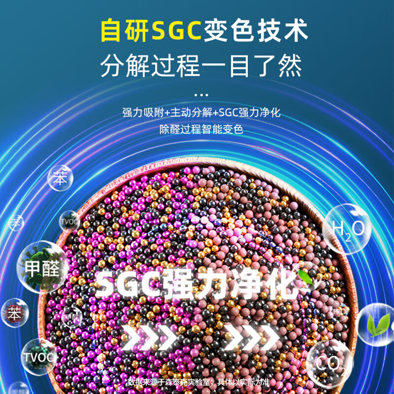 Najinshi Sentek official activated carbon three-color discoloration carbon new house decoration formaldehyde removal carbon packaging repair formaldehyde scavenger Najinshi 3kg (30-50 square meters)