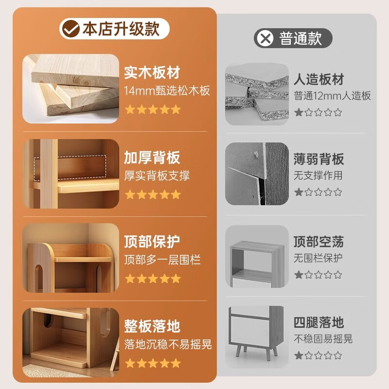 Shousheng solid wood bookshelf, floor-to-ceiling all-in-one corner storage cabinet for children and students, simple tableside pine bookcase for children and students. Recommended all solid wood, no paint, original wood color丨Six layers 43*160