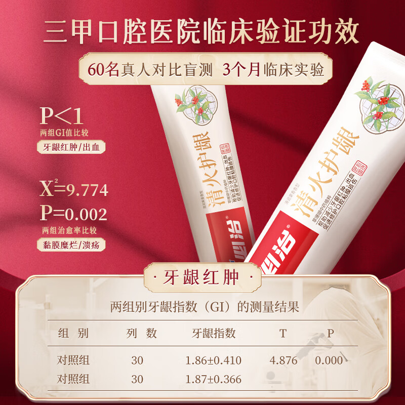 Liubizhi Qinghuo Gum Protecting Toothpaste 180g Large Tube Herbal Coral Herbal Essence Toothpaste Fruit Fragrance Toothpaste Freshens Breath Clearing Fire Gum Protecting 180g*3 sticks
