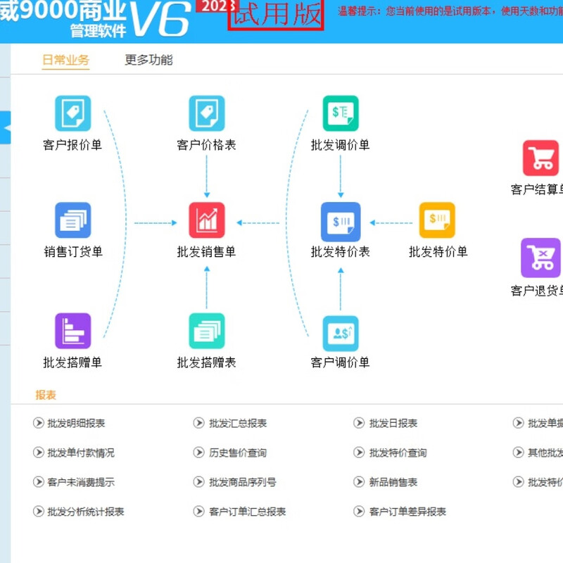 Budweiser Software 9000V6
